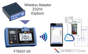 Tặng Wireless Adapter Z3210 Khi Mua Sản Phẩm Hioki 3 Tặng Wireless Adapter Z3210 Khi Mua Sản Phẩm Hioki