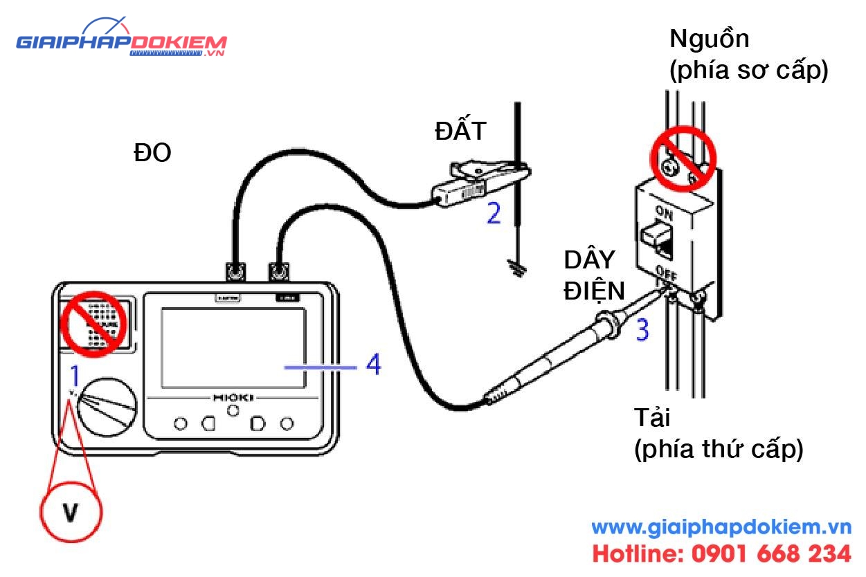 Cách sử dụng máy đo điện trở cách điện 16 đo điện áp
