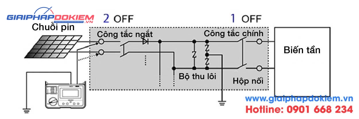 Cách sử dụng máy đo điện trở cách điện 19 đo PVΩ