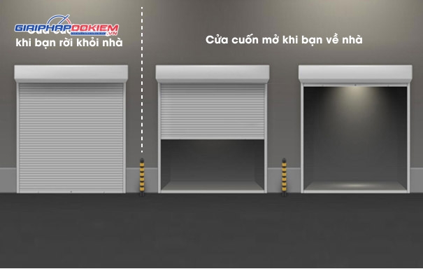 Công tắc cửa cuốn thông minh Rạng Đông CTCU.BLE CN.DOT Công tắc cửa cuốn thông minh Rạng Đông CTCU.BLE CN.DOT