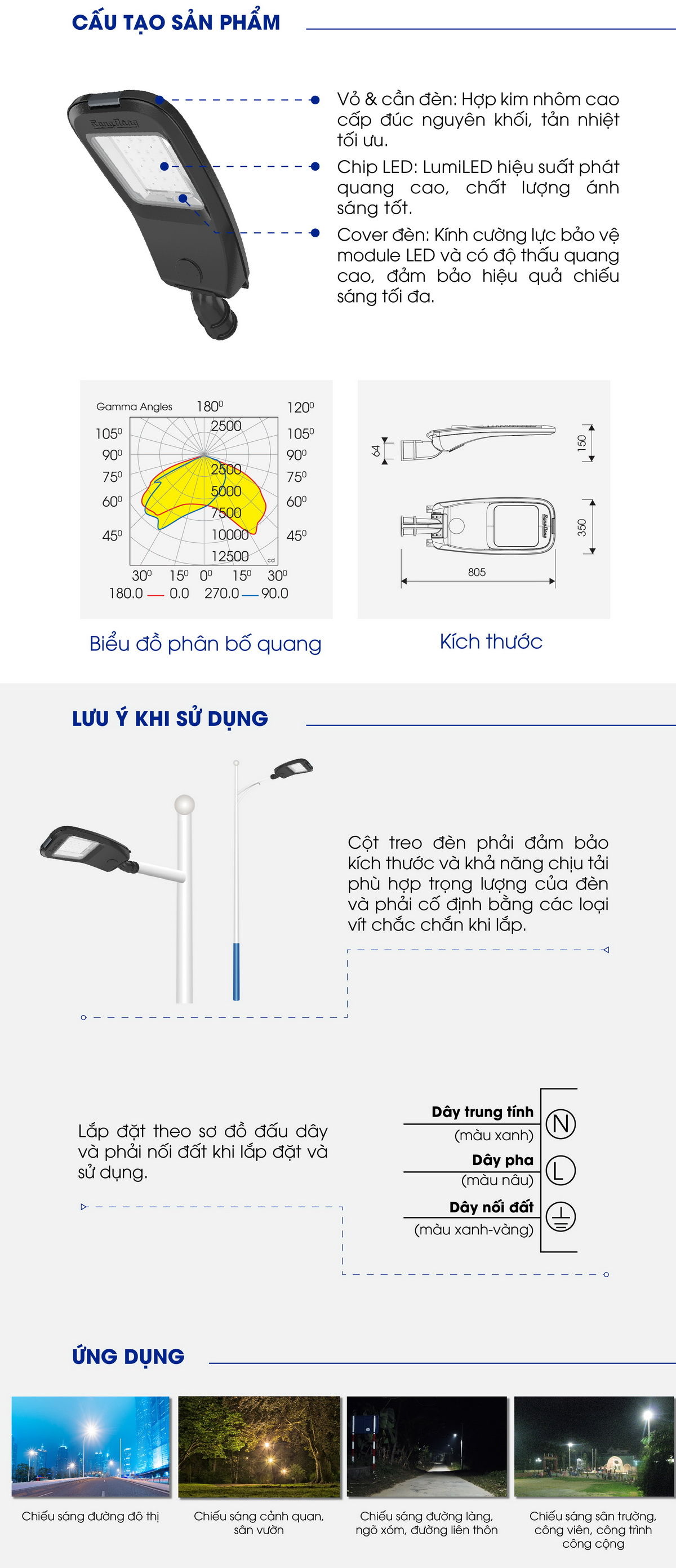 Đèn LED chiếu sáng đường 200W Rạng Đông CSD08 200W Đèn LED chiếu sáng đường 200W Rạng Đông CSD08 200W