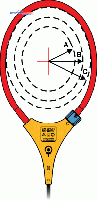 Ampe Kìm Đo Dòng AC/DC Fluke 375 45 Ampe Kìm Đo Dòng AC/DC FLUKE 375 (600A; True RMS)