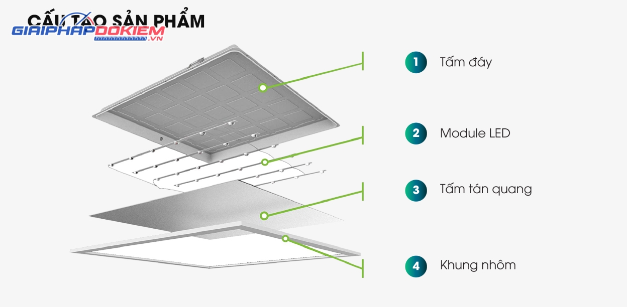 Đèn LED Panel Rạng Đông P06 320x1280/50W Đèn LED Panel Rạng Đông P06 320x1280/50W