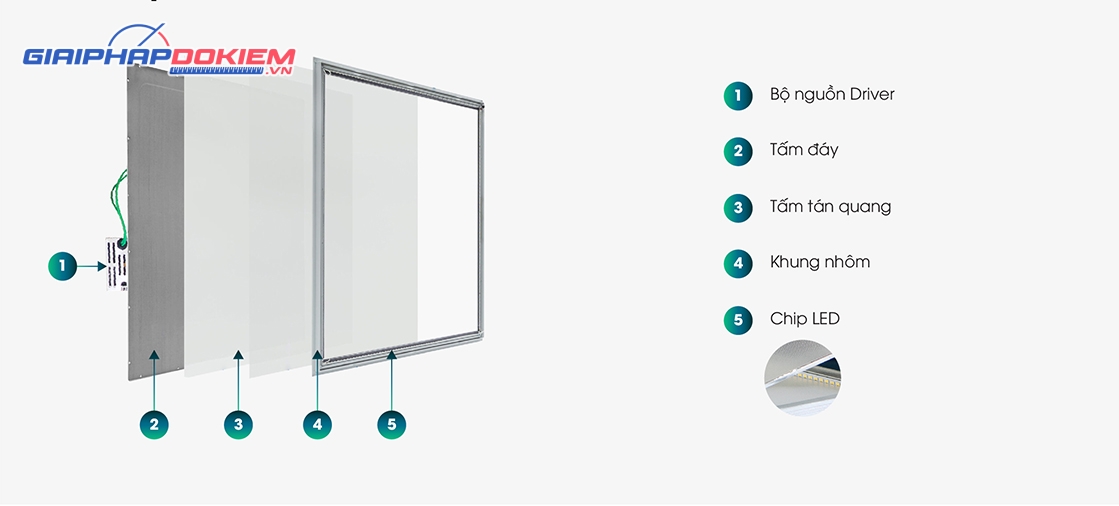 Đèn LED Panel Rạng Đông P08 600x600/50W Đèn LED Panel Rạng Đông P08 600x600/50W