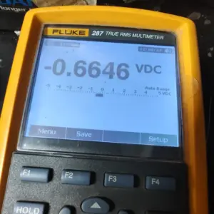 Đồng hồ vạn năng có hiển thị biểu đồ FLUKE 287 (True Rms)