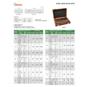 Bộ căn mẫu 47 chi tiết INSIZE 4100-247 (1.005~100mm, grade 2) 4 Bộ căn mẫu 47 chi tiết INSIZE 4100-247 (1.005~100mm, grade 2)