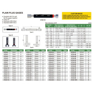 Dưỡng đo ống Insize 4124-4