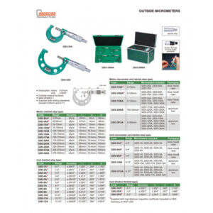 Panme đo ngoài cơ khí INSIZE 3203-200A (175-200Mm/0.01Mm)