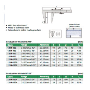 Thước cặp cơ khí INSIZE 1214-600