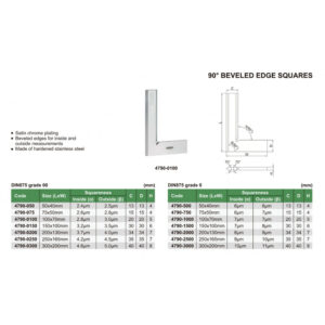 Thước đo góc vuông vát cạnh Insize 4790-1500 (150x100mm) 5 Thước đo góc vuông vát cạnh Insize 4790-1500 (150x100mm)