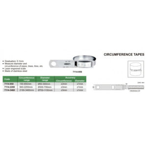 Thước đo chu vi Insize 7114-3460