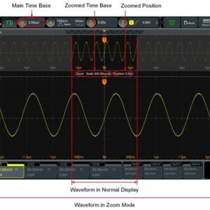 Máy hiện sóng oscilloscope Rigol DHO1074 (70Mhz, 4 kênh)