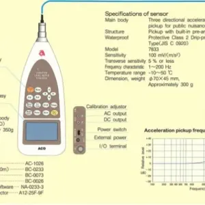 Máy đo độ rung môi trường lao động ACO 3233 (30dB to 119dB)