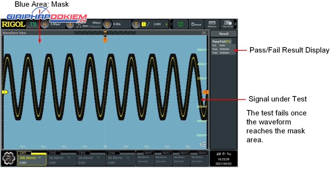 Máy hiện sóng oscilloscope Rigol DHO1104 (100Mhz, 4 kênh) 11 Máy hiện sóng oscilloscope Rigol DHO1104 (100Mhz, 4 kênh)