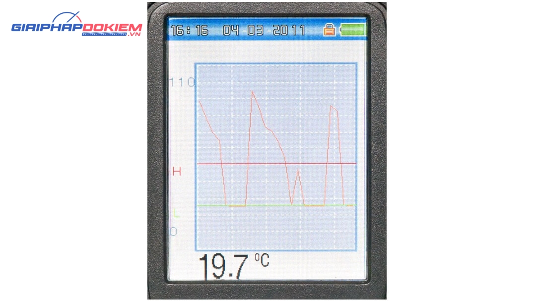 Máy đo nhiệt độ từ xa GEO-Fennel FIRT 1000 Datavision 22 Máy đo nhiệt độ từ xa GEO-Fennel FIRT 1000 Datavision