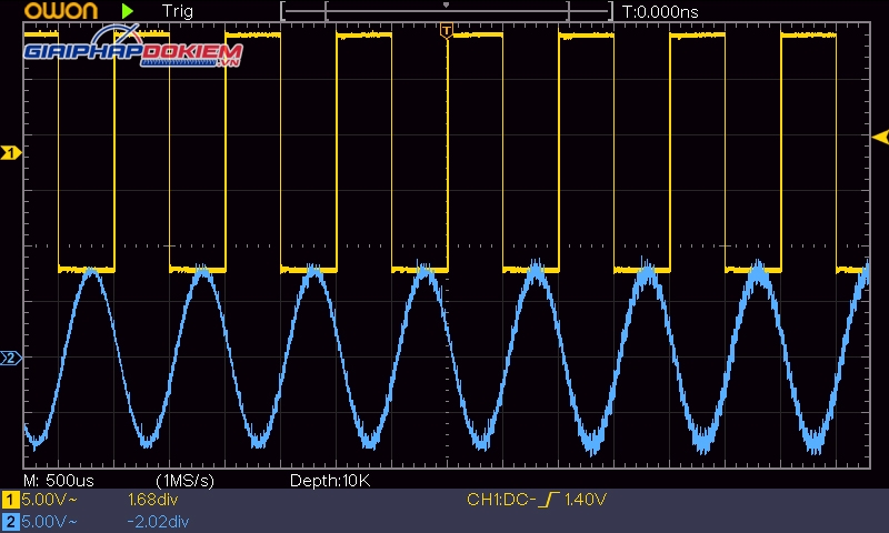 Máy Hiện Sóng Kỹ Thuật Số OWON SDS1102 ( 100 MHz, 1GS/giây ) 14 Máy Hiện Sóng Kỹ Thuật Số OWON SDS1102 ( 100 MHz, 1GS/giây )