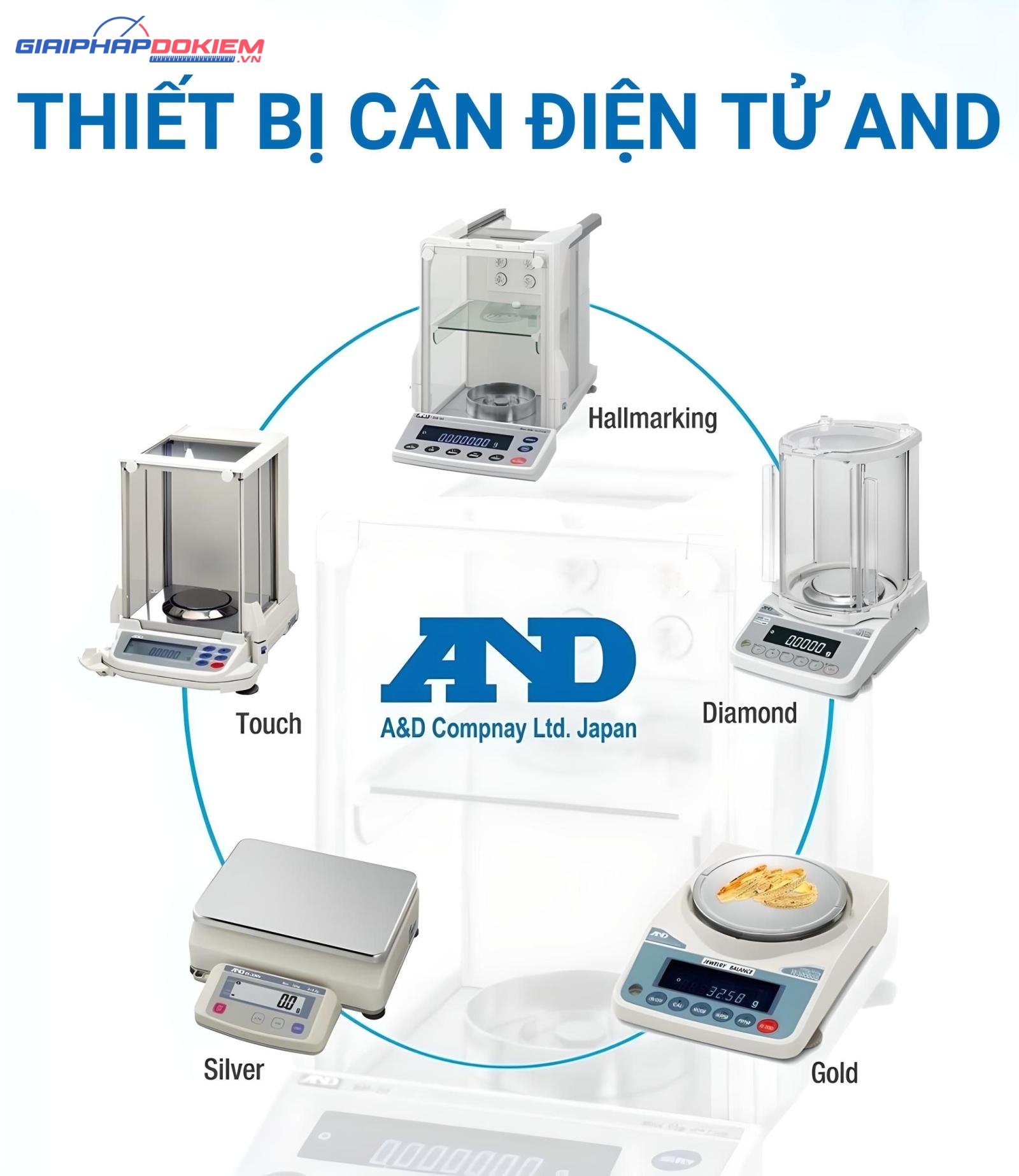 Đại Lý AND Việt Nam - Nhà Phân Phối Thương Hiệu AND Chính Hãng 19 Thiết bị cân điện tử AND tại Giải Pháp Đo Kiểm