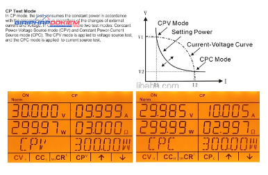 Tải điện tử DC lập trình Twintex PPL-8613B2 9 Tải điện tử DC lập trình Twintex PPL-8613B2