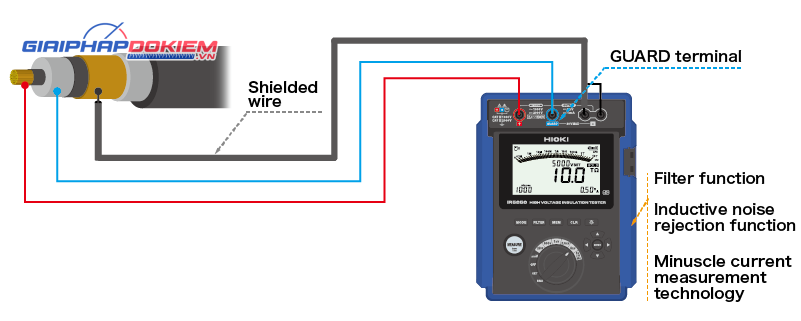 Thiết Bị Đo Điện Trở Cách Điện Hioki IR5051 5kV, Solar 2kV 14 Thiết Bị Đo Điện Trở Cách Điện Hioki IR5051 5kV, Solar 2kV