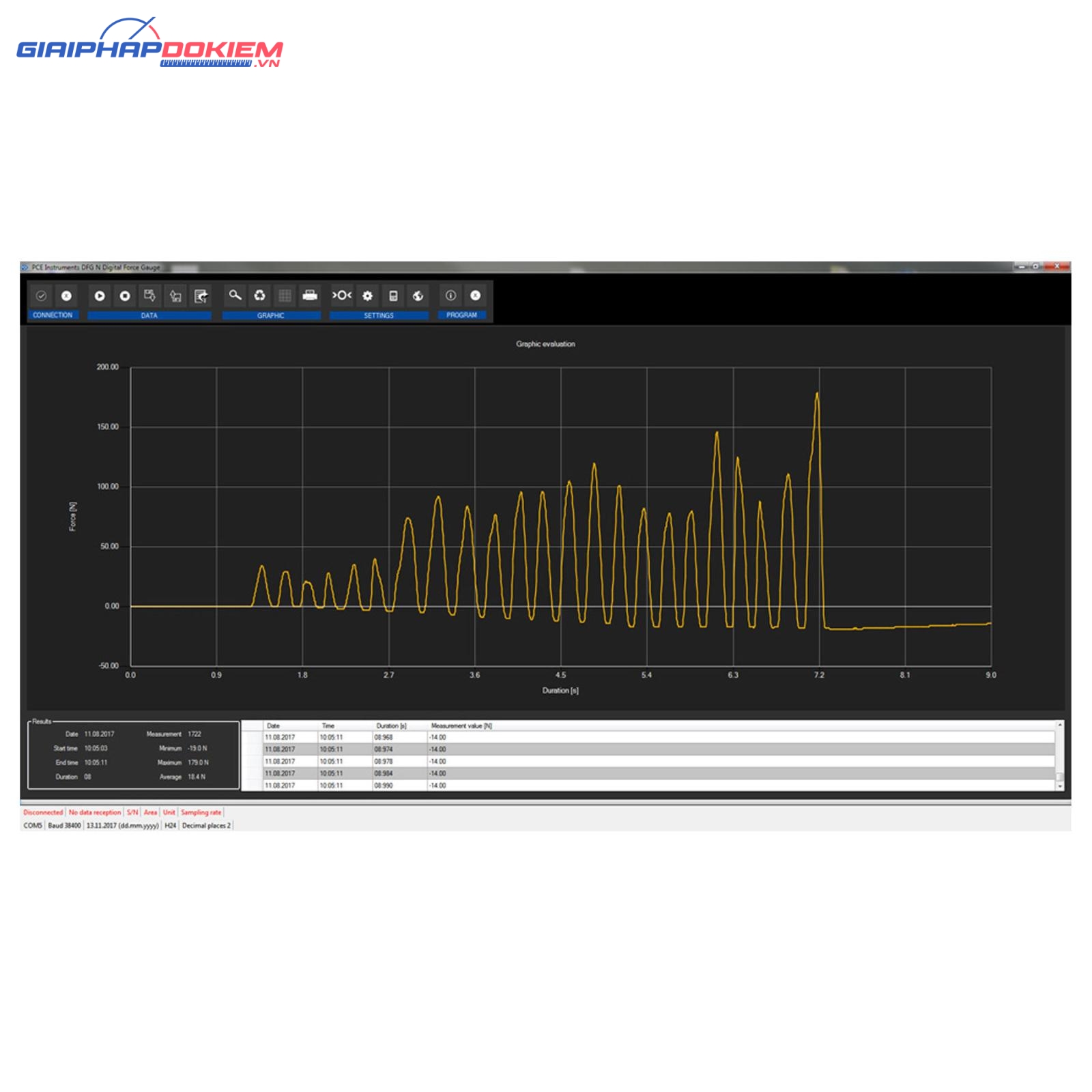 Máy đo lực PCE PCE-DFG N 10K 9 Máy đo lực PCE PCE-DFG N 10K