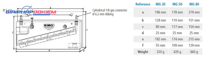 Áp kế chất lỏng dạng nghiêng KIMO MG 19 Áp kế chất lỏng dạng nghiêng KIMO MG