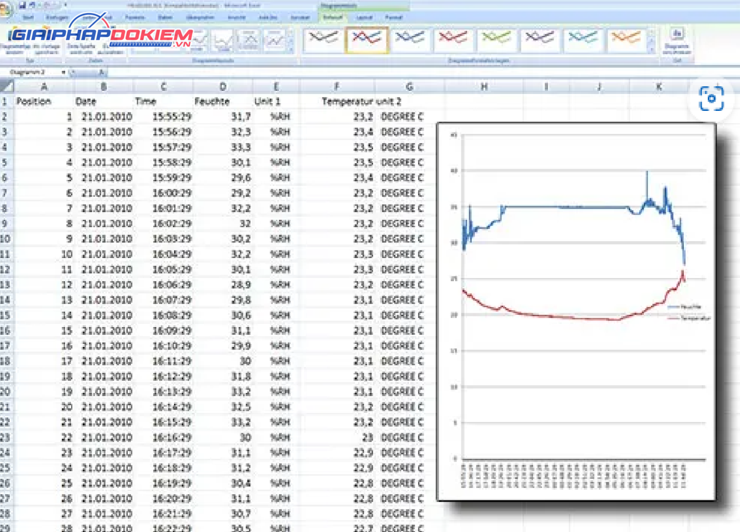 Máy đo chất lượng không khí PCE PCE-HT110-ICA bao gồm Giấy chứng nhận hiệu chuẩn ISO 21 Máy đo chất lượng không khí PCE PCE-HT110-ICA bao gồm Giấy chứng nhận hiệu chuẩn ISO