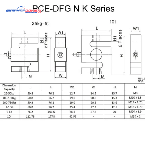 Máy đo lực PCE PCE-DFG N 50K 12 Máy đo lực PCE PCE-DFG N 50K