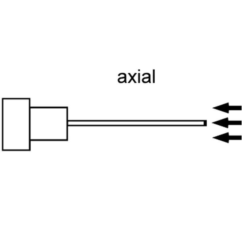 Máy đo Gauss độ chính xác cao PCE PCE-MFM 2400+ICA bao gồm Chứng nhận hiệu chuẩn ISO 17 Máy đo Gauss độ chính xác cao PCE PCE-MFM 2400+ICA bao gồm Chứng nhận hiệu chuẩn ISO