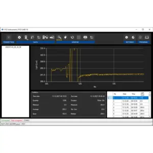 Máy đo ánh sáng PCE PCE-LMD 10-ICA bao gồm Chứng nhận hiệu chuẩn ISO