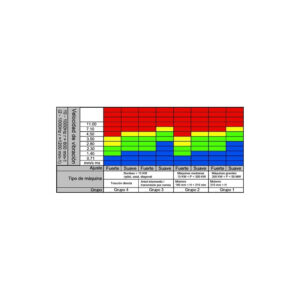 Máy đo gia tốc PCE PCE-VMS 100 KIT 15 Máy đo gia tốc PCE PCE-VMS 100 KIT