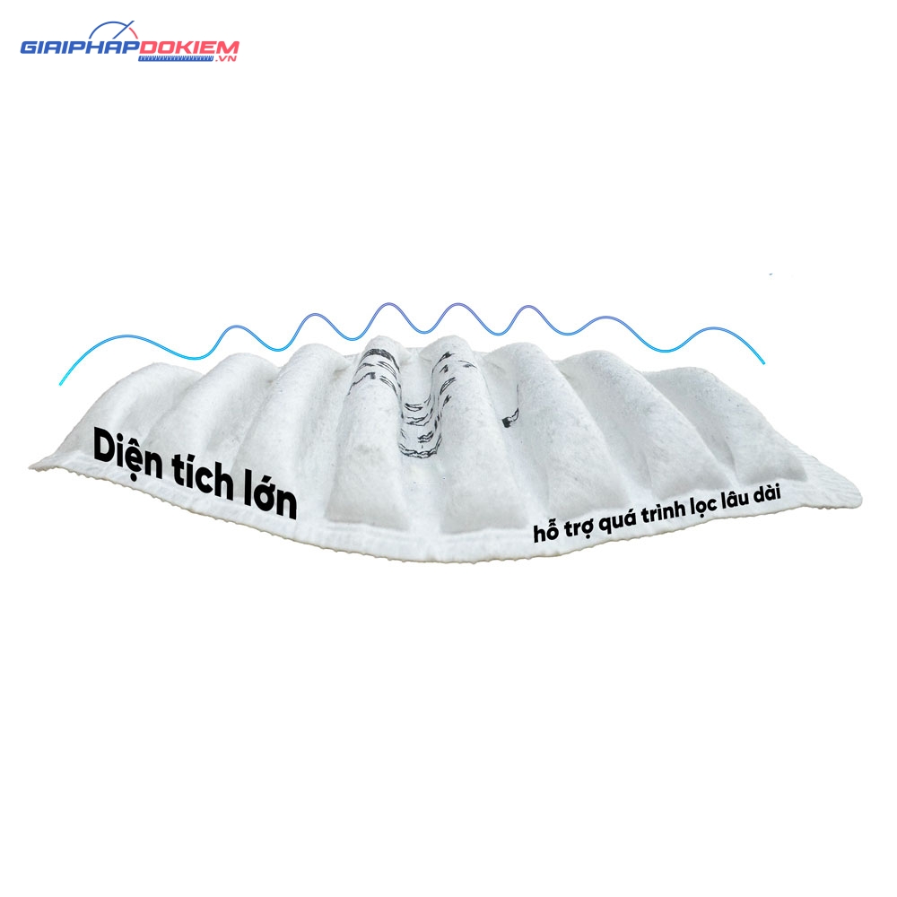 Tấm lọc bụi hạt 3M 5744 4 Tấm lọc bụi hạt 3M 5744
