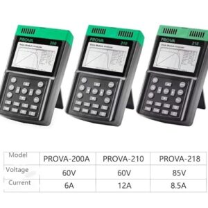 Máy phân tích PV PROVA 218