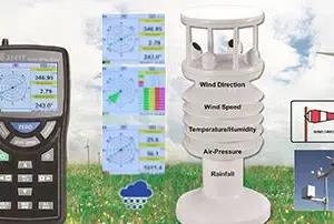 Thiết bị đo tốc độ gió TES 3141T