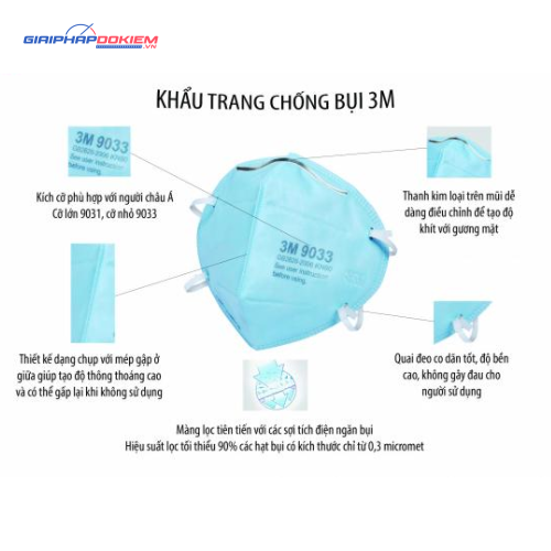 Khẩu trang chống bụi 3M 9033 Khẩu trang chống bụi 3M 9033