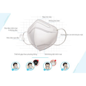 Khẩu trang KF94 3M 9013 Hiệu Suất Lọc 94% 11 Khẩu trang KF94 3M 9013 Hiệu Suất Lọc 94%