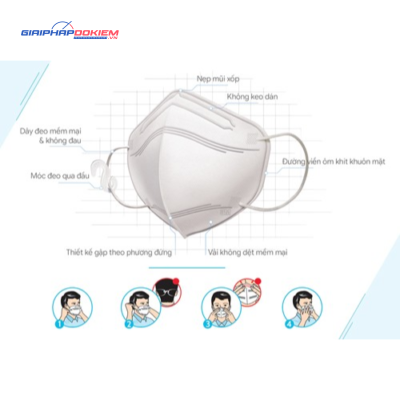 Khẩu trang KF94 3M 9013 Hiệu Suất Lọc 94% Khẩu trang KF94 3M 9013 Hiệu Suất Lọc 94%