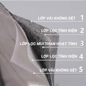 Khẩu trang than hoạt tính 3M 9542 KN95 P2 8 Khẩu trang than hoạt tính 3M 9542 KN95 P2