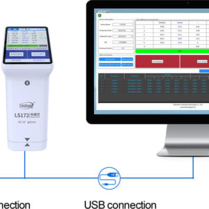 Máy đo kiểm so lệch màu Linshang LS172 24 Máy đo kiểm so lệch màu Linshang LS172