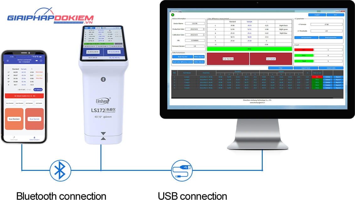 Máy đo kiểm so lệch màu Linshang LS172 16 Máy đo kiểm so lệch màu Linshang LS172