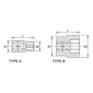 Tuýp lục giác 1/4" TOPTUL BBEA 3 Tuýp lục giác 1/4