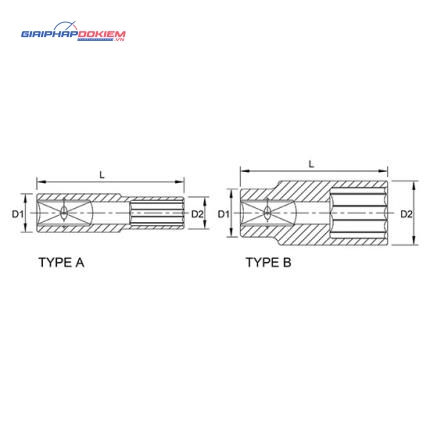 Tuýp bông dài 1/4" TOPTUL BBEF 2 Tuýp bông dài 1/4" TOPTUL BBEF