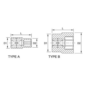 Tuýp lục giác 3/4