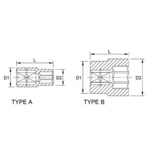 Tuýp lục giác 1/4