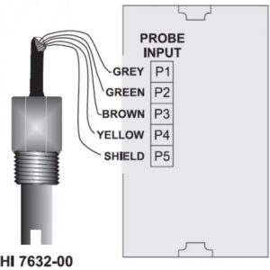 Đầu Dò EC/TDS (Thang Cao) Cáp 2m Hanna HI7632-00