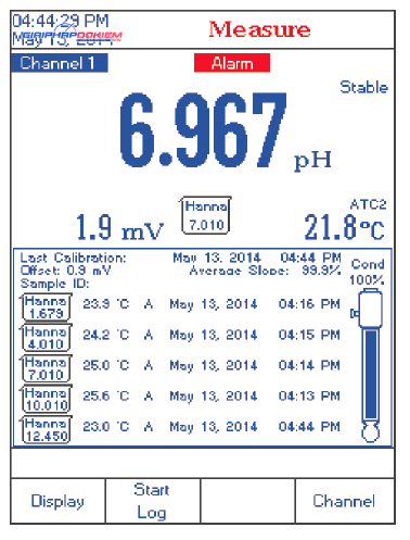 Máy Đo pH/ORP Và EC/TDS/Độ Mặn/Trở Kháng Để Bàn Hanna HI5521-02 Máy Đo pH/ORP Và EC/TDS/Độ Mặn/Trở Kháng Để Bàn Hanna HI5521-02