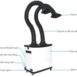 Máy hút khói hàn độc hại Waterun F6002 17 Máy hút khói hàn độc hại Waterun F6002
