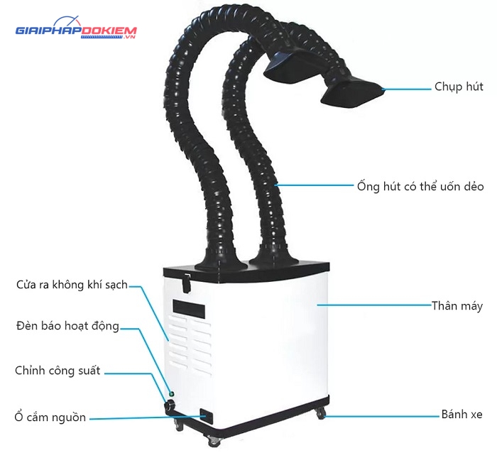 Máy hút khói hàn độc hại Waterun F6002 12 Máy hút khói hàn độc hại Waterun F6002