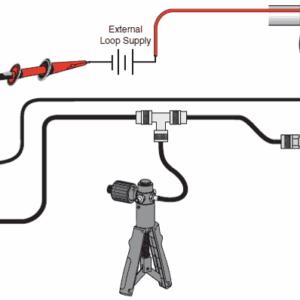 Thiết bị hiệu chuẩn áp suất chính xác FLUKE 721Ex-3610 (Intrinsically Safe, 0~ 69 bar) 8 Thiết bị hiệu chuẩn áp suất chính xác FLUKE 721Ex-3610 (Intrinsically Safe, 0~ 69 bar)