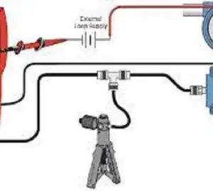 Thiết bị hiệu chuẩn áp suất chính xác FLUKE-721EX-1615 (Intrinsically Safe, 0~103,4 bar)