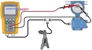 Máy hiệu chuẩn áp suất FLUKE-721-1610 (16 psig, 1000 psig) 14 Máy hiệu chuẩn áp suất FLUKE-721-1610 (16 psig, 1000 psig)
